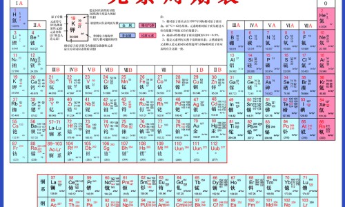 田七花之功效网- 田七花功效与作用禁忌知识,分享田七花有什么功效